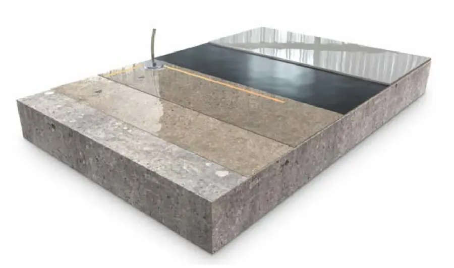 Schematischer Aufbau EBALAN W01-AS: Beton, Grundierung, ableitfähige Schicht mit Erdungsanschluss, glänzende Verlaufsbeschichtung